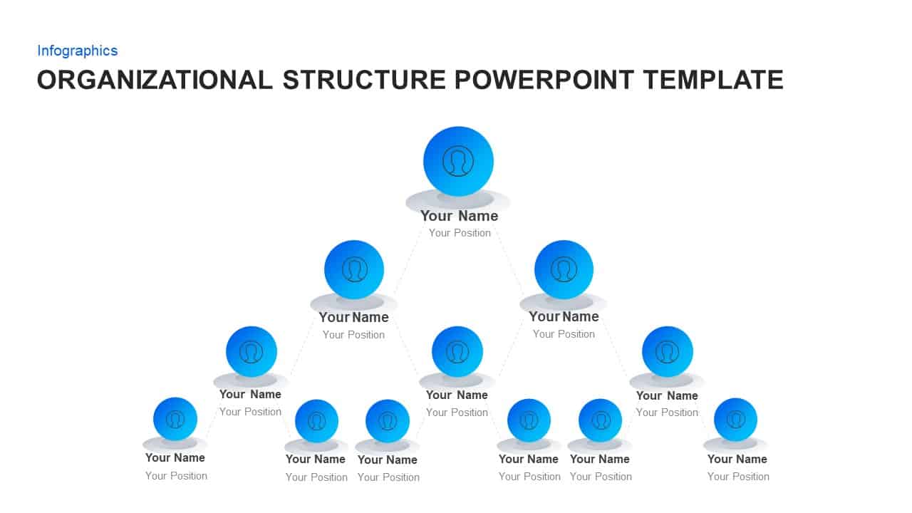 organizational chart template for mac powerpoint